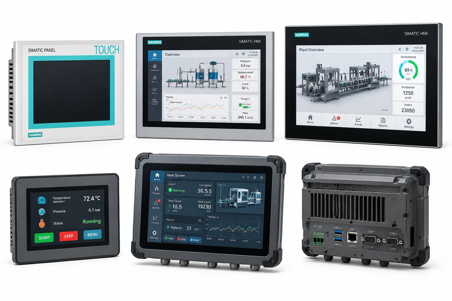 Семейство промышленных сенсорных панелей Siemens SIMATIC: HMI-экраны для визуализации и управления производственными процессами.